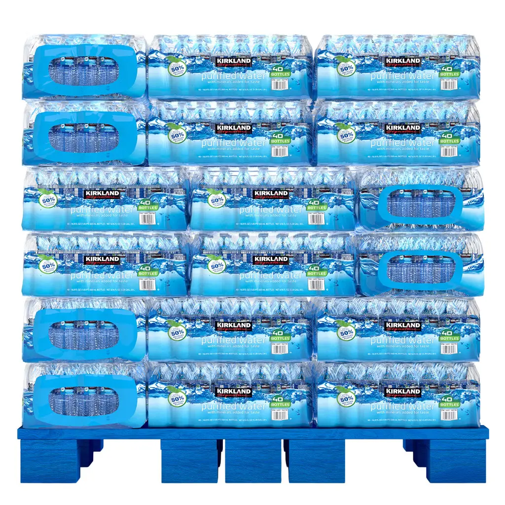Kirkland Signature Purified Water 40 pack full pallet